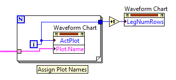 Chart Property Node.PNG