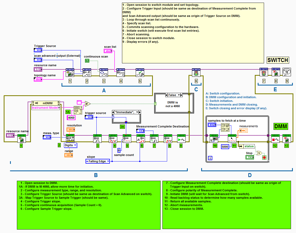 2017-02-24 13_27_45-Switch - Scanning with a DMM - Handshaking (NI-SWITCH).vi Block Diagram on Multi.png