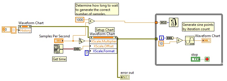 chartWithTime2.jpg