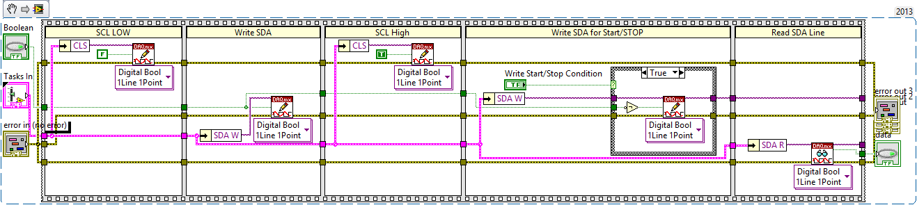 I2C communication with a NI-6009.png