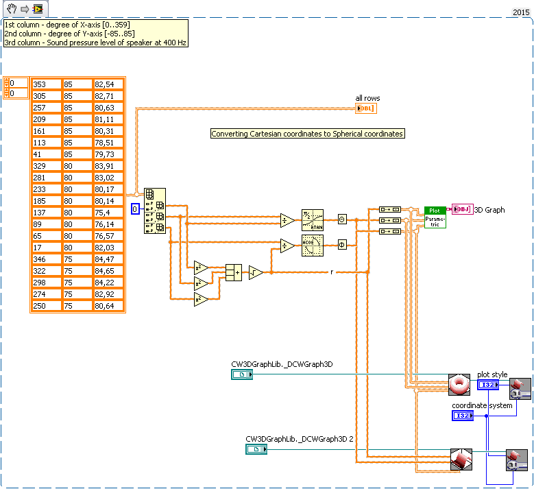 cw3d-graph.png