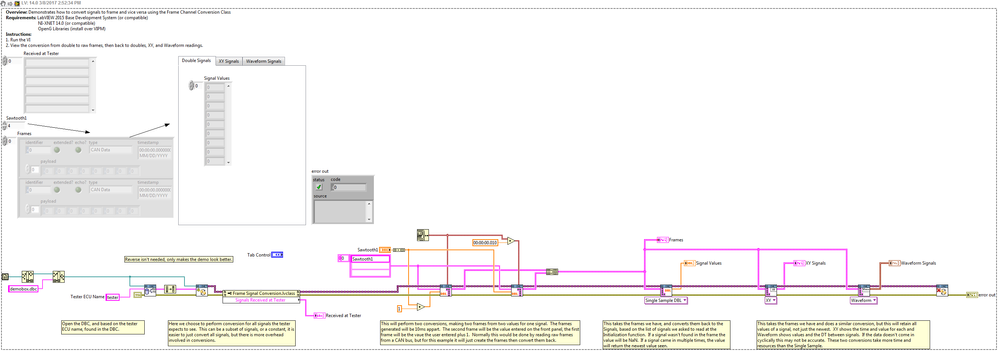 Basic Frame Signal Conversion Example.png