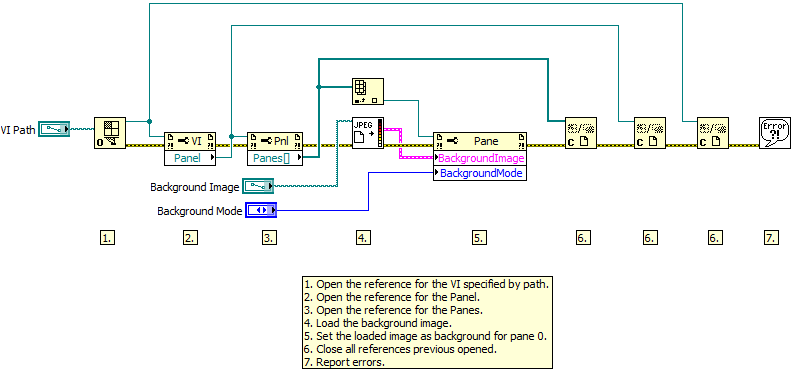 [Main] Set Image As Front Panel Background - Block Diagram.png