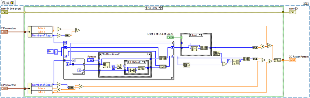 Generate 2D Raster Pattern in LabVIEW sn.png