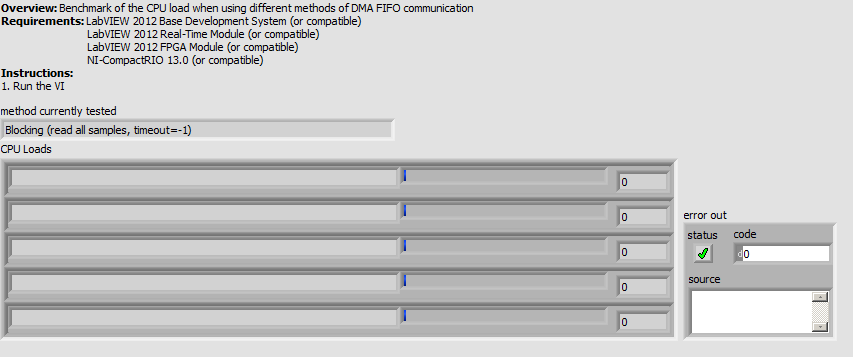 RT.vi - Front Panel.png