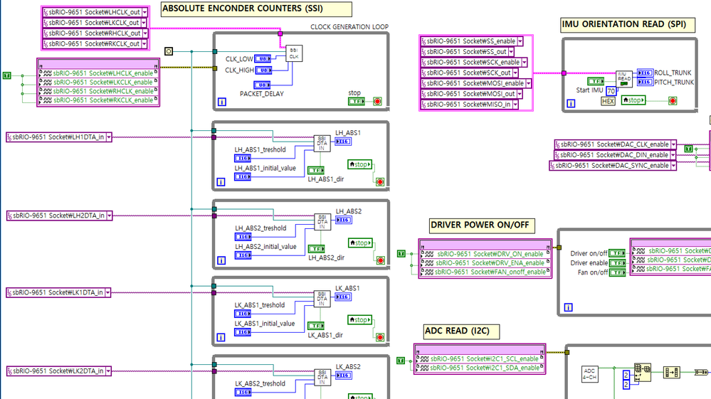 FPGA Block Diagram.PNG