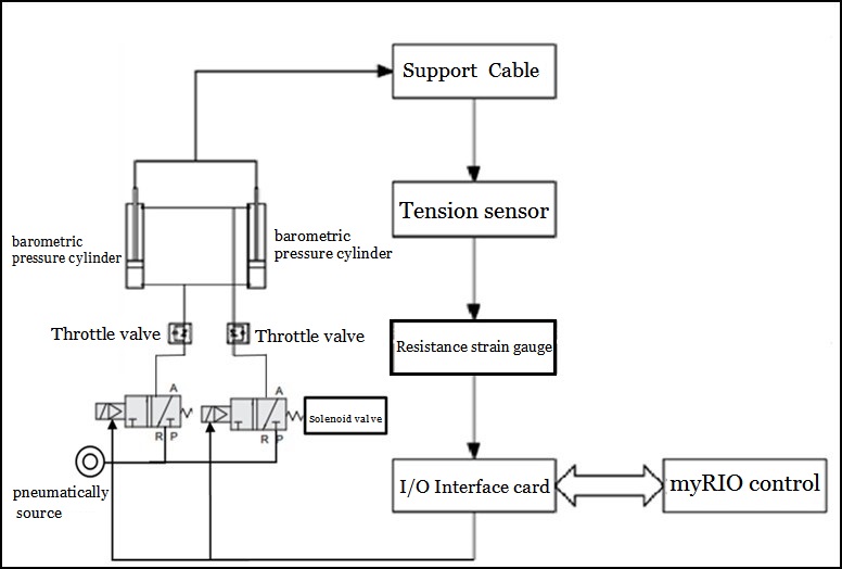 figure7.jpg