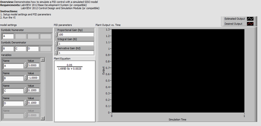 Create PID Controller with Generic Plant LV2012 NIVerified.vi - Front Panel.png