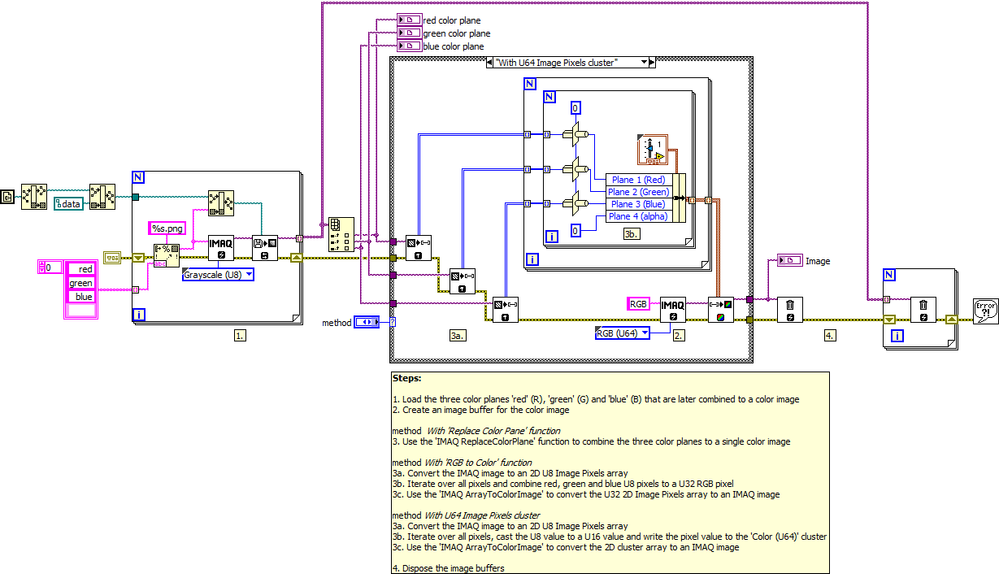 Grayscale to Color 16bit LV2012 NIVerified.vi - Block Diagram.png