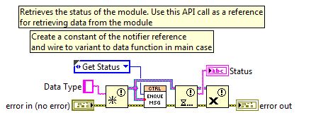 API.JPG