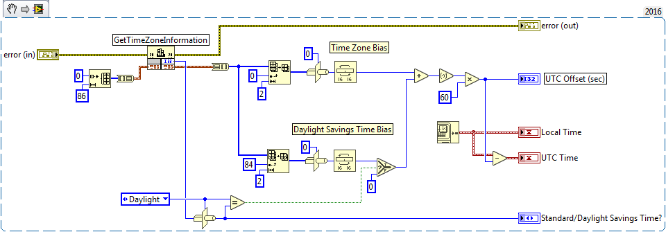 convert UTC_Local Time.png