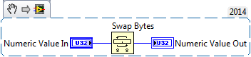 Swap Bytes.png