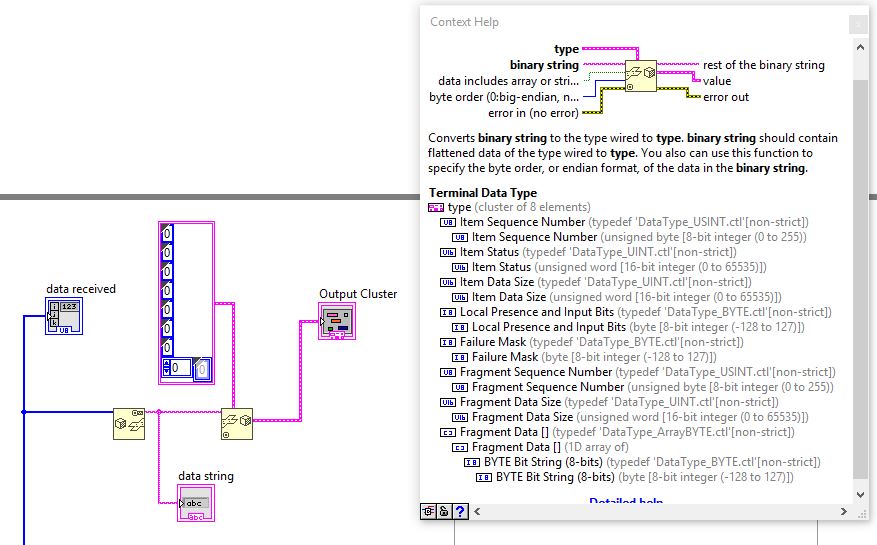 Convert array to data type NI