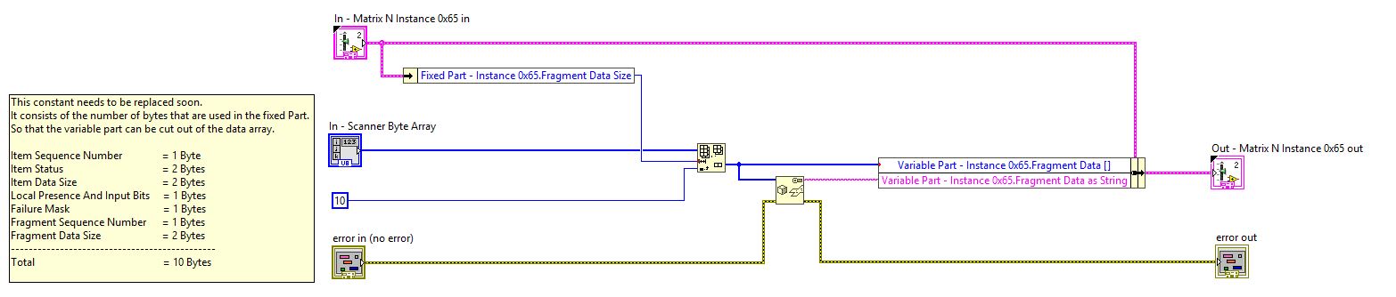 how-to-convert-byte-array-a-hexadecimal-string-in-c-and-vice-versa