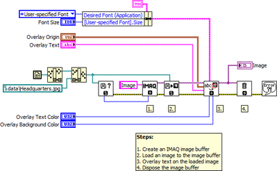 IMAQ Overlay Image with Text LV2012 NIVerified.vi - Block Diagram.png