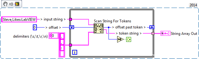 Scan String for Tokens.png