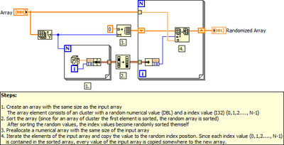 Randomize Numerical Array LV2012 NIVerified.vi - Block Diagram.png