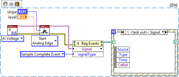 aivoltageToDAQmxEvent.png