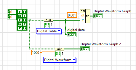 Block Diagram