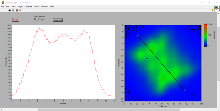 IntensityLineProfile.png