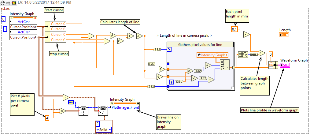 Intensity graph - Line profile_BD.png