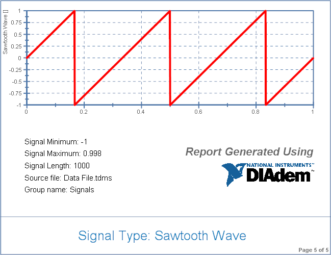 sawtooth wave.PNG