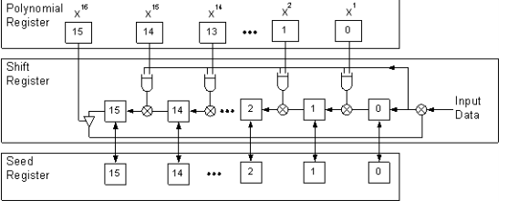 cyclic prefix calculation.PNG