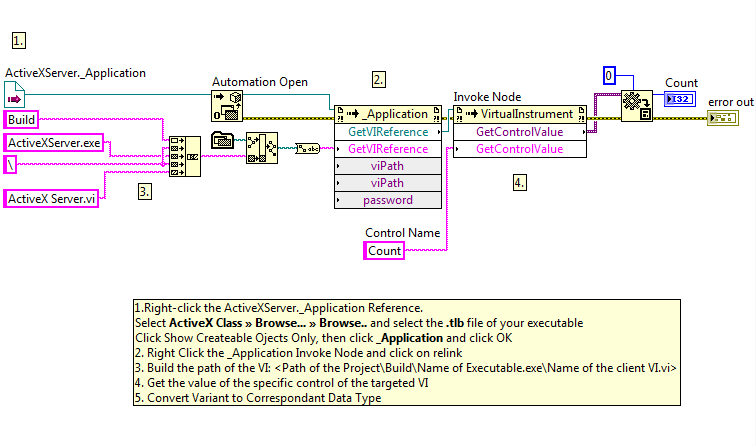 LabVIEW Executable Used as ActiveX Server in LabVIEW - NI Community