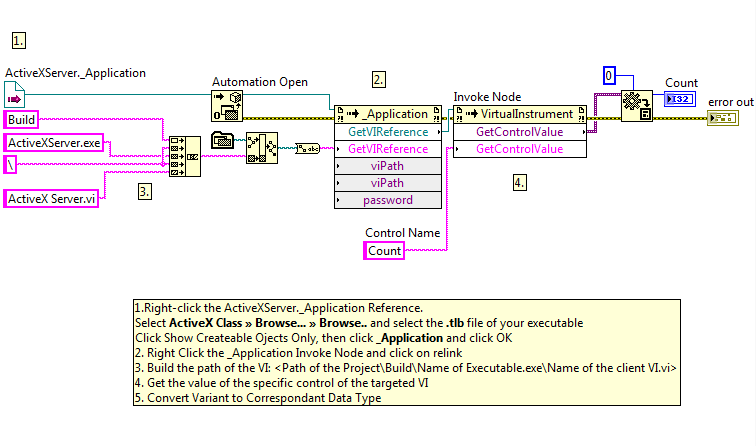 activeX client BD.PNG