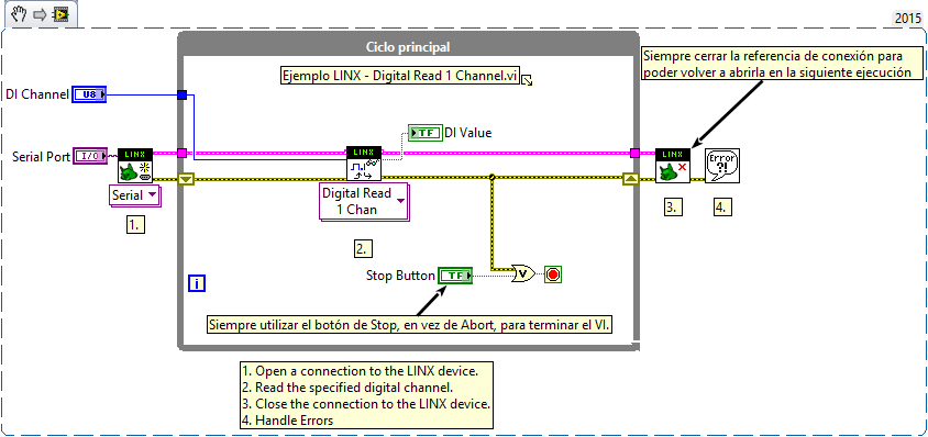 linx_example.png