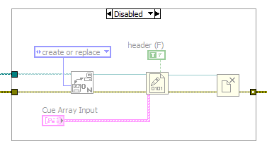 Diagram Disable Structure.gif