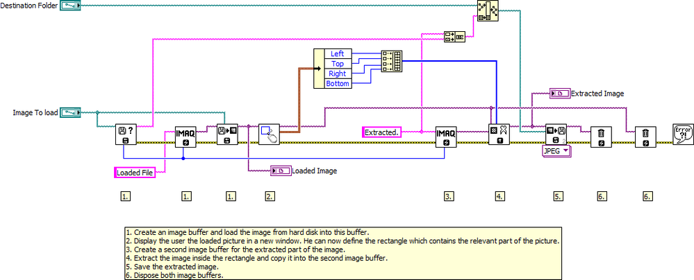 Extract A User Selectable Part Of An Image As New Image - Block Diagram.png