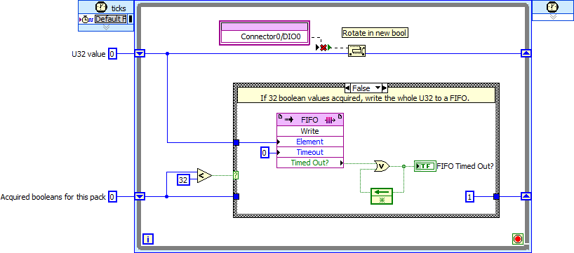 Bit-Pack Boolean Values - Block Diagram.png