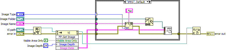 Save Front Panel As Screenshot On Disk - Block Diagram.png