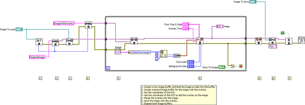 Add Overlay Text To Image - Block Diagram.png