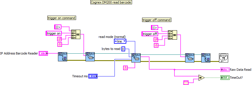 Read Barcode From Cognex DM200 Scanner - Block Diagram.png