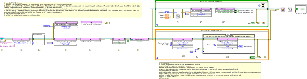 [Host] Main - Block Diagram.png