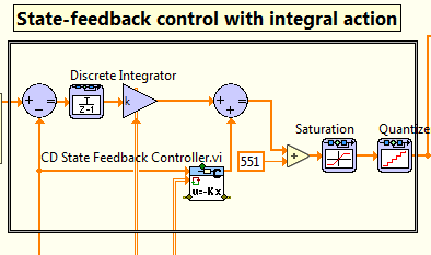 Quadcopter_State-feedback control.png