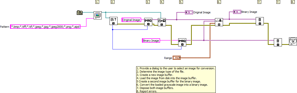 Convert Grayscale Image to Binary Image - Block Diagram.png