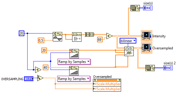 OverSampling - My tryings to modify 2.png