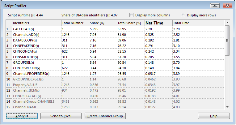 170405 Script Profiler GetCycles.png