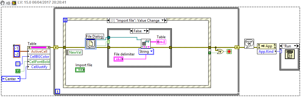 Testing_Table_beh_BD.png