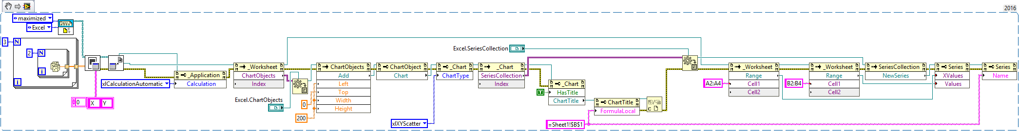 Excel Dynamic Chart Title.png