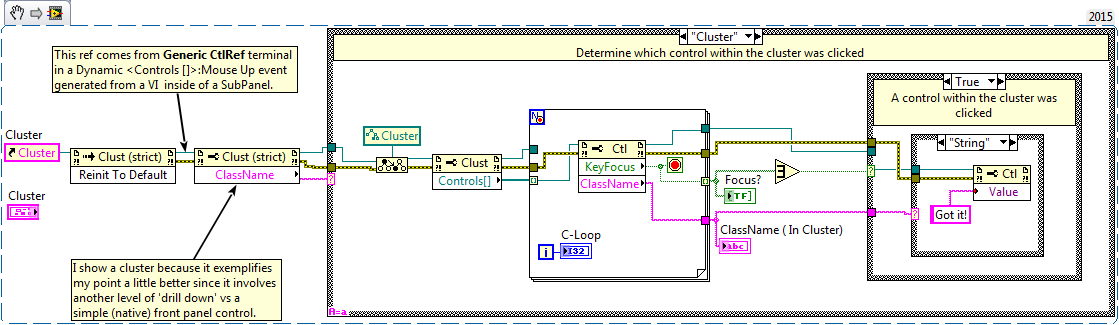 Get CtlRef with Focus from Cluster.png