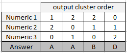 output cluster order.png