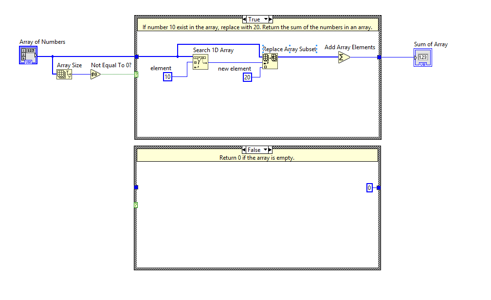 Case Structure.PNG