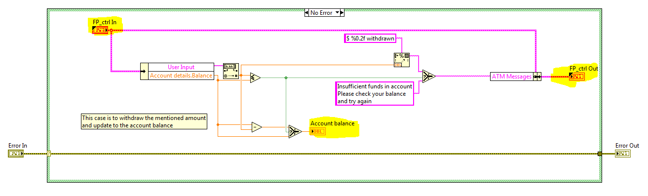 block_diagram_was.PNG