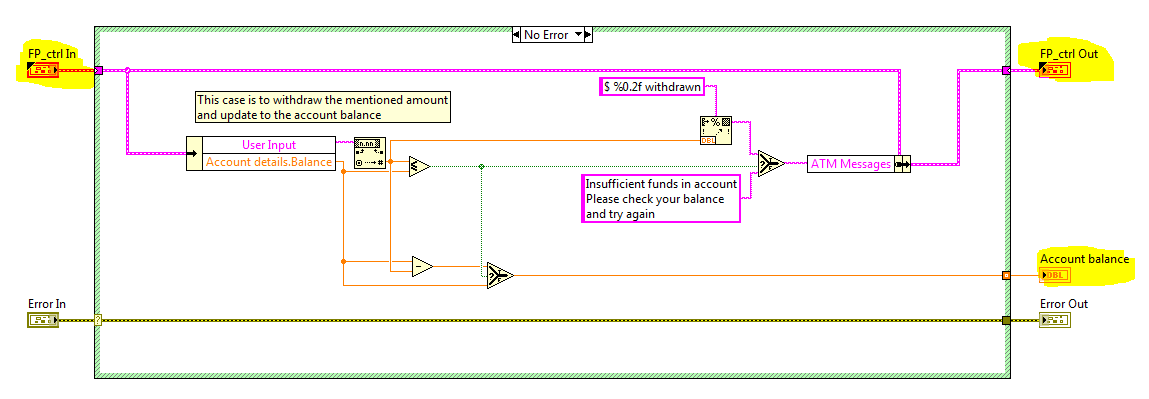 block_diagram_top_level.PNG