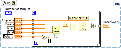 Linear Sweep.png