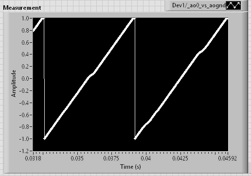 AO ramp distortion.PNG